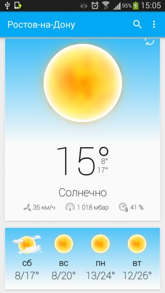 Weather Animated Widgets 6.40