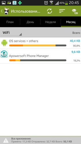 3G Watchdog Pro - Data Usage 1.26.17 3G Watchdog Pro - Data Usage 1.26.17