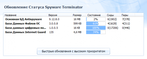 Spyware Terminator Premium 2015 3.0.1.112 Spyware Terminator Premium 2015 3.0.1.112
