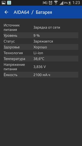 AIDA64 Premium 1.33 AIDA64 Premium 1.33