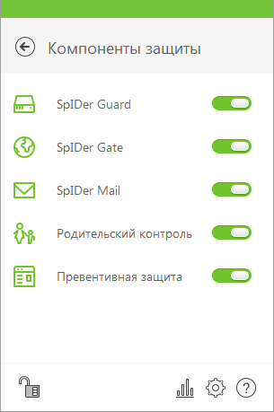 Dr.Web Security Space & Anti-Virus 11.0.5.5180 Dr.Web Security Space & Anti-Virus 11.0.5.5180