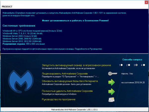 licinse key for malwarebytes anti malware 2.2.1.1043