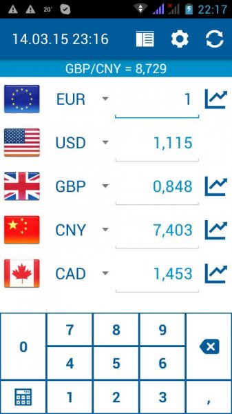 Currency Converter Plus 3.7.0 Currency Converter Plus 3.7.0