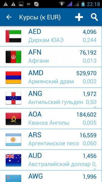 Currency Converter Plus 3.7.0 Currency Converter Plus 3.7.0