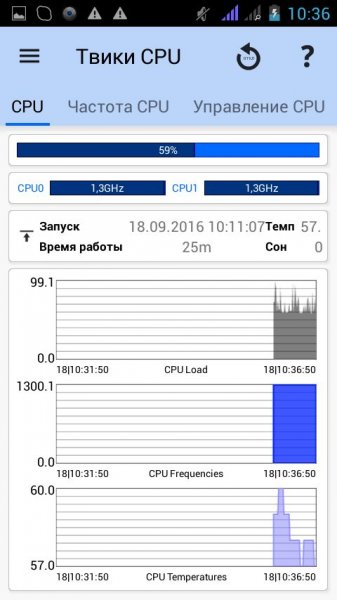 3C System Tuner Pro 3.20