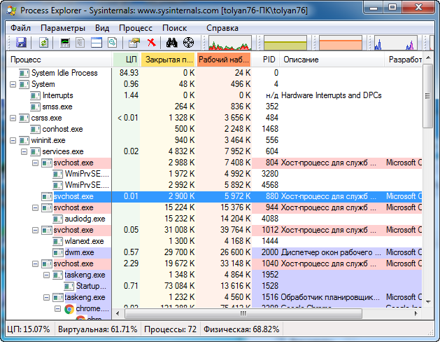 Канал эксплорер программа сегодня. Process Explorer. Sysinternals process Explorer. Sysinternals process Explorer список служб. Process Explorer самая последняя версия.
