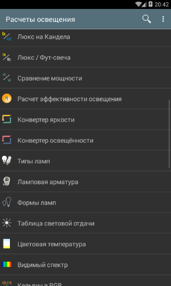 Расчеты освещения Pro 3.2.0 Расчеты освещения Pro 3.2.0