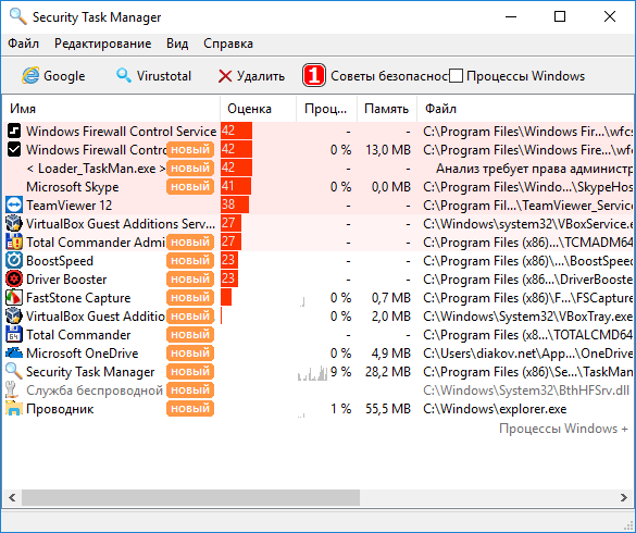 Security task manager