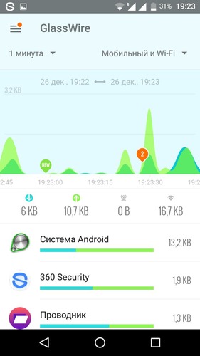 GlassWire. Data Usage Privacy 1.1.291r