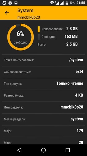 DiskInfo PRO 4.9.9 Build 7