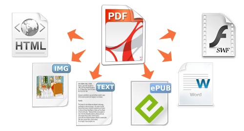 PDFMate PDF Converter Professional 1.89