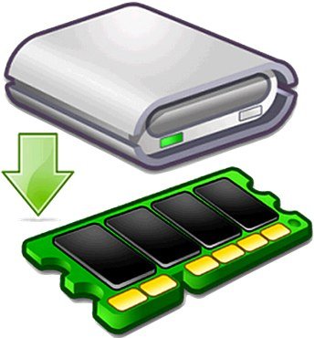 Primo Ramdisk Ultimate Edition 6.1.0