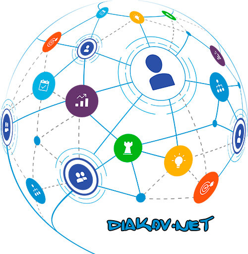 Mindjet MindManager 2019 19.1.197