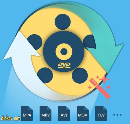 Tipard Total Media Converter 9.2.26