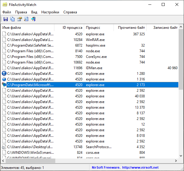 FileActivityWatch 1.61