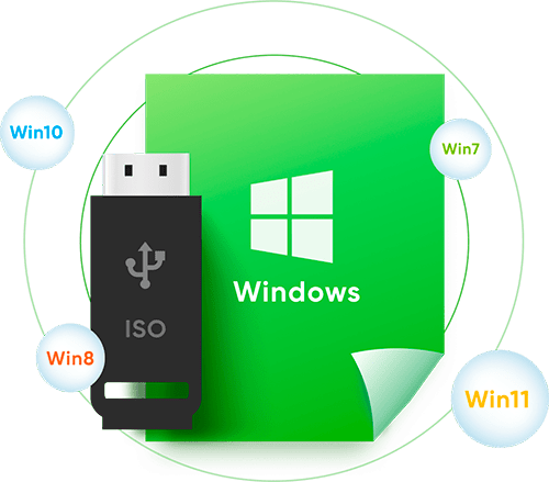PassFab for ISO 2.1.3.2