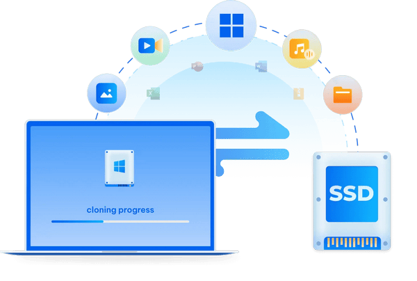 4DDiG Disk Copy 1.0.5.15