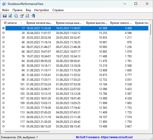 ShutdownPerformanceView 1.00