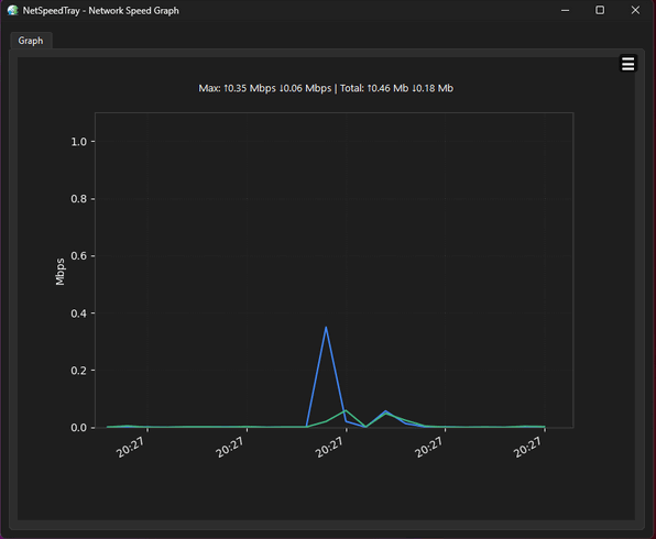 NetSpeedTray 1.1.7