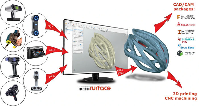 QuickSurface Pro 2026 v7.9.62