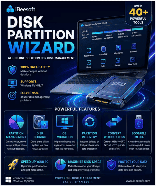 iBeesoft Disk Partition Wizard 3.5.0